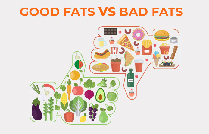 Bad Fats vs Good Fats